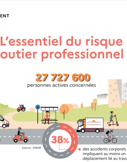 Risque routier professionnel : des chiffres-clés pour sensibiliser à la première cause de mortalité au travail