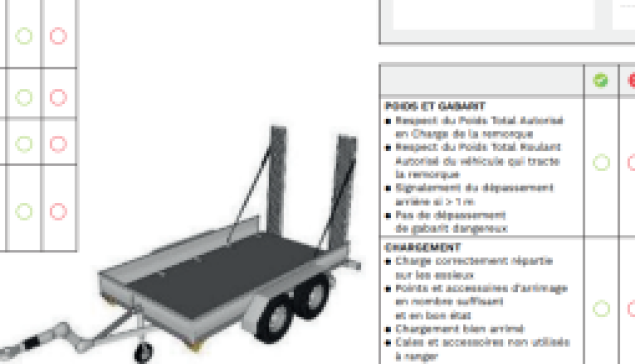Je vérifie la remorque plateau PTAC 750 kg à 3,5 t