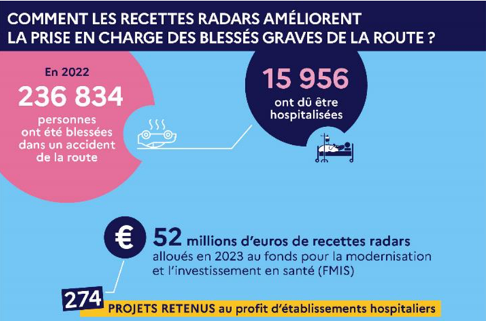 Capture dcran 2023 12 05 104853